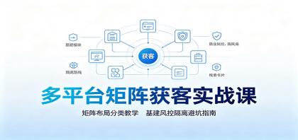 多平台矩阵获客实战课:矩阵布局分类教学,基建风控隔离避坑指南-颜夕资源网-第19张图片 多平台矩阵获客实战课:矩阵布局分类教学,基建风控隔离避坑指南