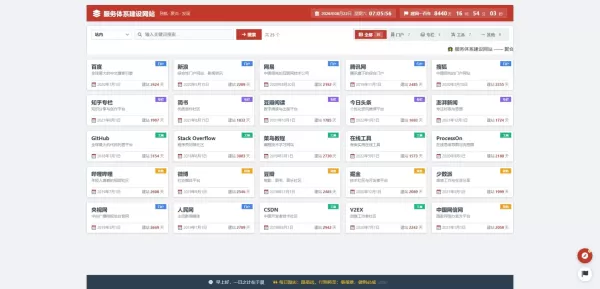 导航网站html模板多风格-颜夕资源网-第16张图片 导航网站html模板多风格