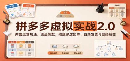 拼多多虚拟实战2.0:两套运营玩法,选品测款,搭建多店矩阵,自动发货与链接裂变-颜夕资源网-第24张图片 拼多多虚拟实战2.0:两套运营玩法,选品测款,搭建多店矩阵,自动发货与链接裂变