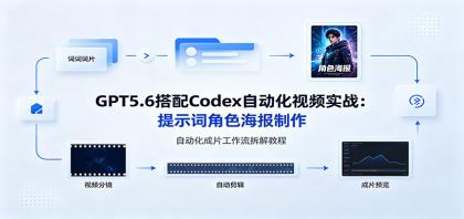 GPT5.6搭配Codex自动化视频实战:提示词角色海报制作,自动化成片工作流拆解教程-颜夕资源网-第19张图片 GPT5.6搭配Codex自动化视频实战:提示词角色海报制作,自动化成片工作流拆解教程