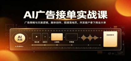 AI广告接单实战:广告策略与文案逻辑,脚本创作,搭建落地页,开发客户拿下商业大单-颜夕资源网-第23张图片 AI广告接单实战:广告策略与文案逻辑,脚本创作,搭建落地页,开发客户拿下商业大单