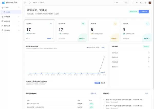 祈福导航系统源码V1.8 修复Bug版本