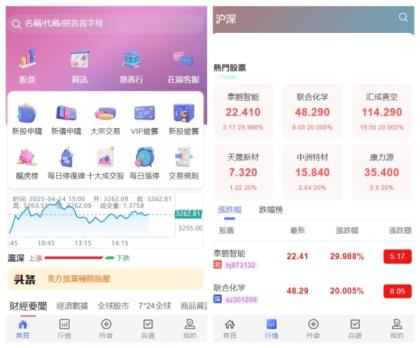 香港股票源码/大宗交易与新股申购系统源码/全套视频教程-颜夕资源网-第13张图片