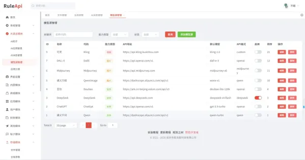 Trove付费资源社区源码+个人博客+短视频 APP 支持AI大模型多支付多存储-颜夕资源网-第23张图片 Trove付费资源社区源码+个人博客+短视频 APP 支持AI大模型多支付多存储