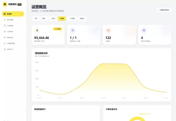 闲鱼自动发货系统/自动回复/闲鱼AI回复系统源码-颜夕资源网-第18张图片 闲鱼自动发货系统/自动回复/闲鱼AI回复系统源码