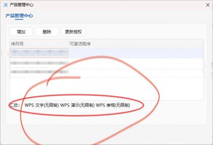 WPS Office v12.8.2.26895超级版 永久免费 不用激活 直接安装