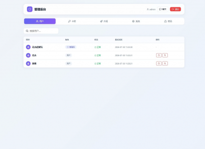 LightChat 轻量客服聊天室 PHP源码